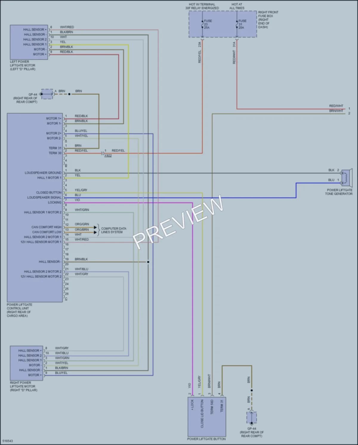 2016 Porsche CayenneHybrid Trunk Tailgate Fuel Door wiring diagram preview