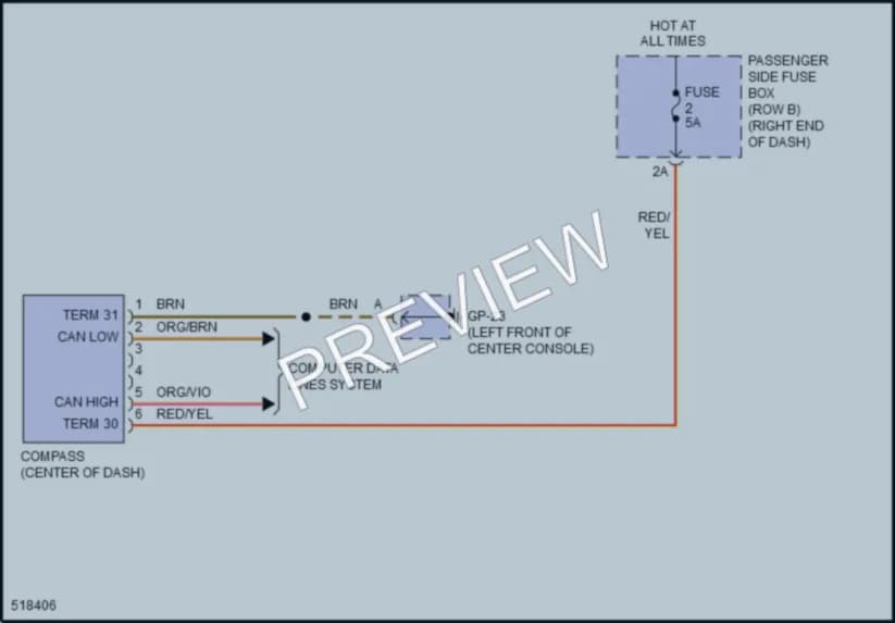 2016 Porsche Macan Instrument Cluster wiring diagram preview