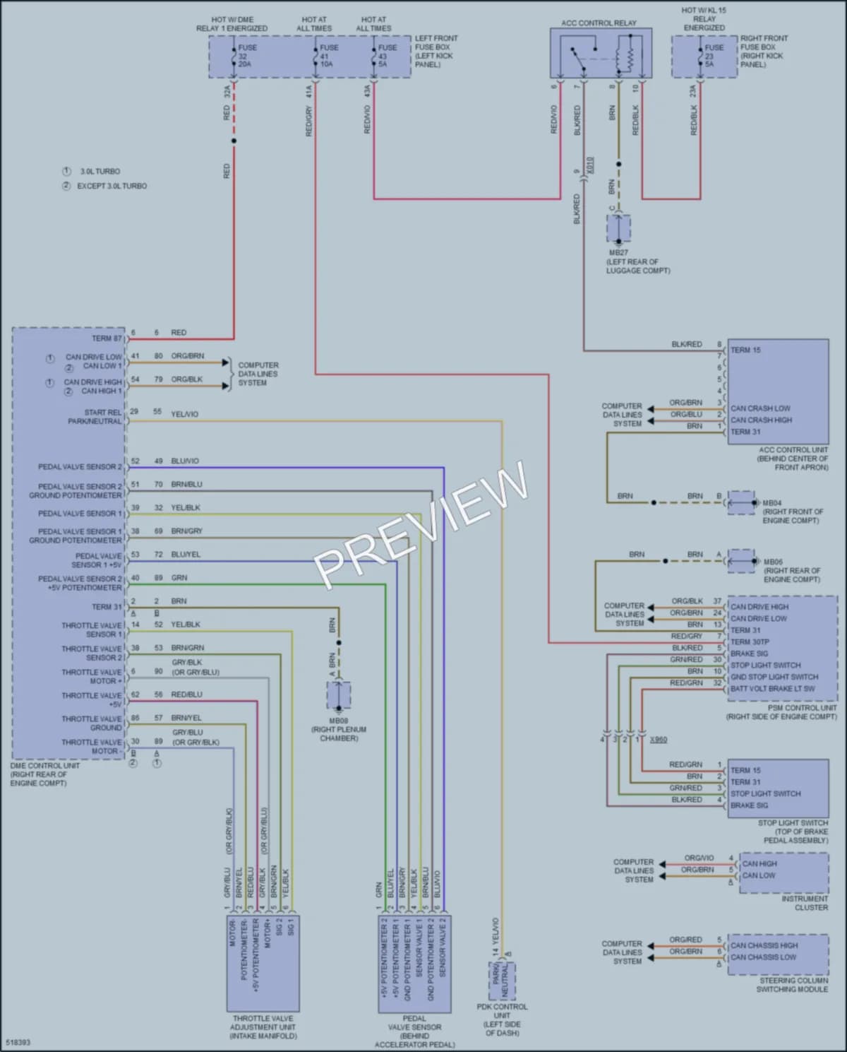 2016 Porsche Panamera Cruise Control wiring diagram preview