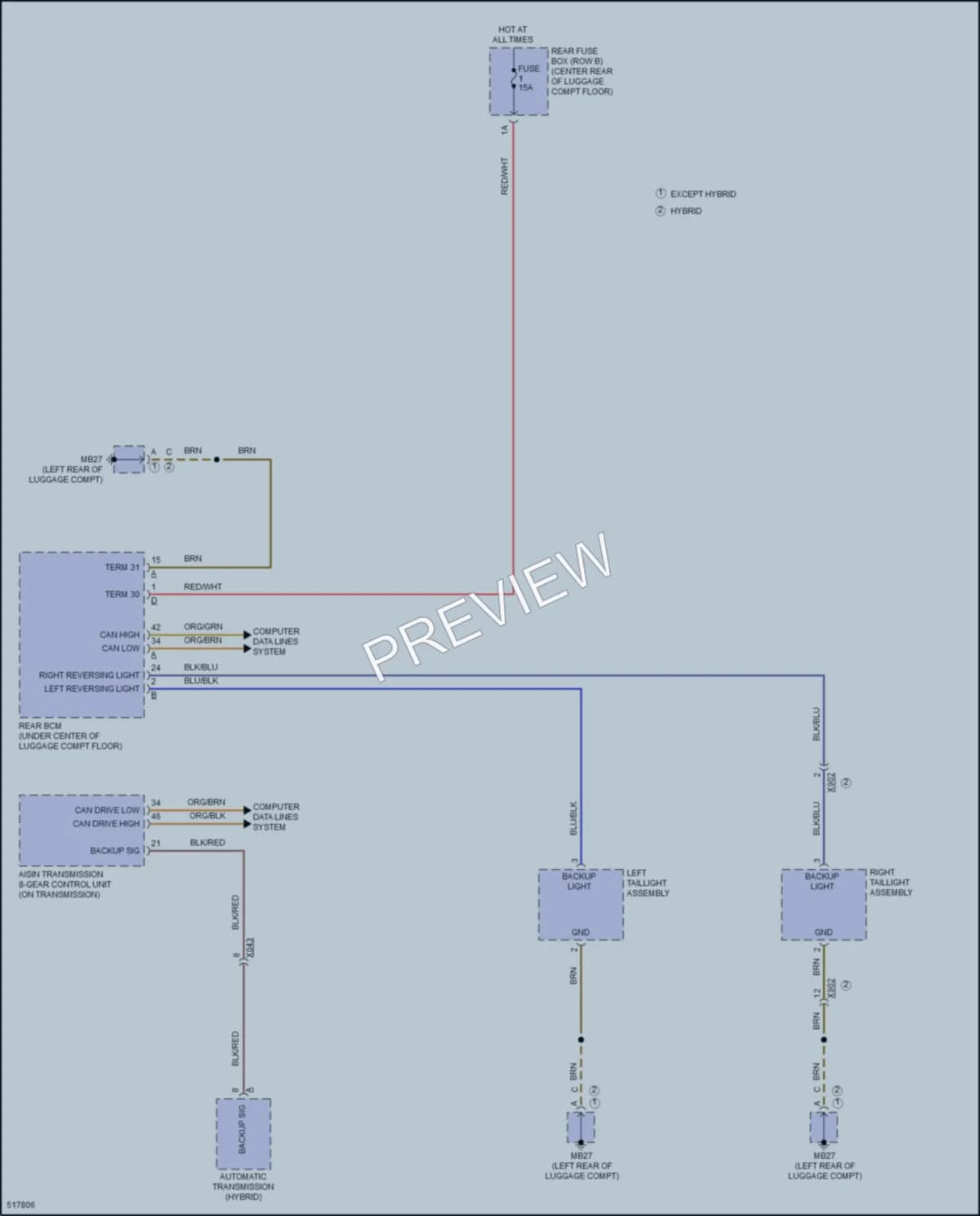 2016 Porsche Panamera Exterior Lights wiring diagram preview