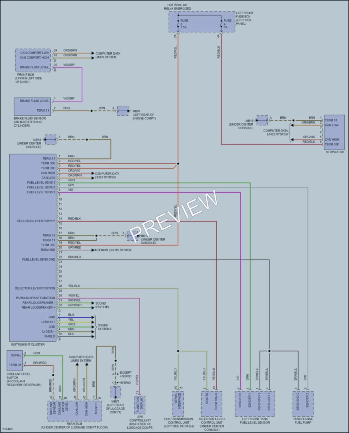2016 Porsche Panamera Instrument Cluster wiring diagram preview
