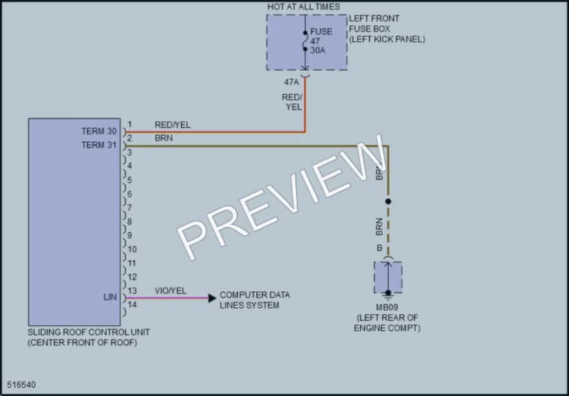 2016 Porsche Panamera Power Top Sunroof wiring diagram preview
