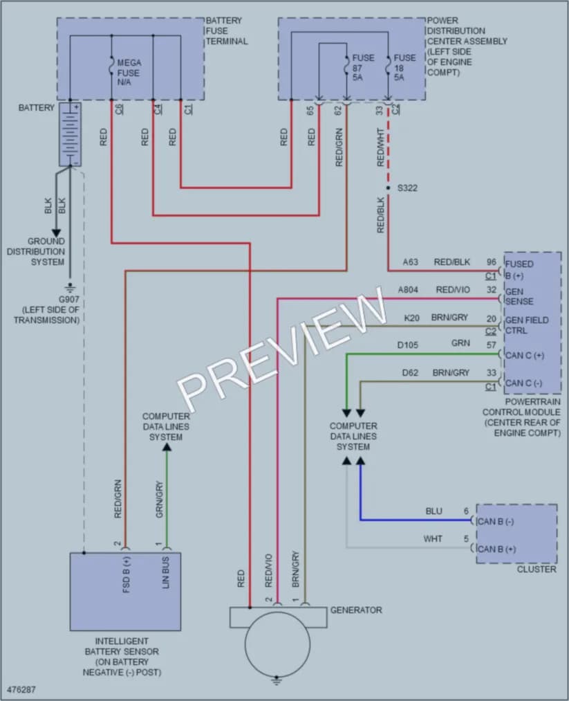 2016 Ram ProMasterCity Starting Charging wiring diagram preview