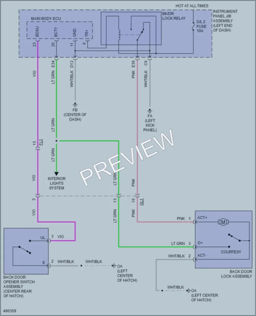 2016 Scion iM Trunk Tailgate Fuel Door wiring diagram preview
