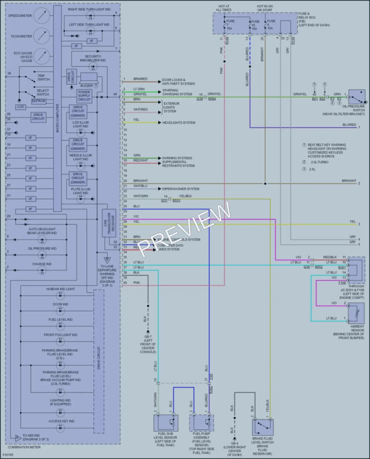 2016 Subaru Forester Instrument Cluster wiring diagram preview