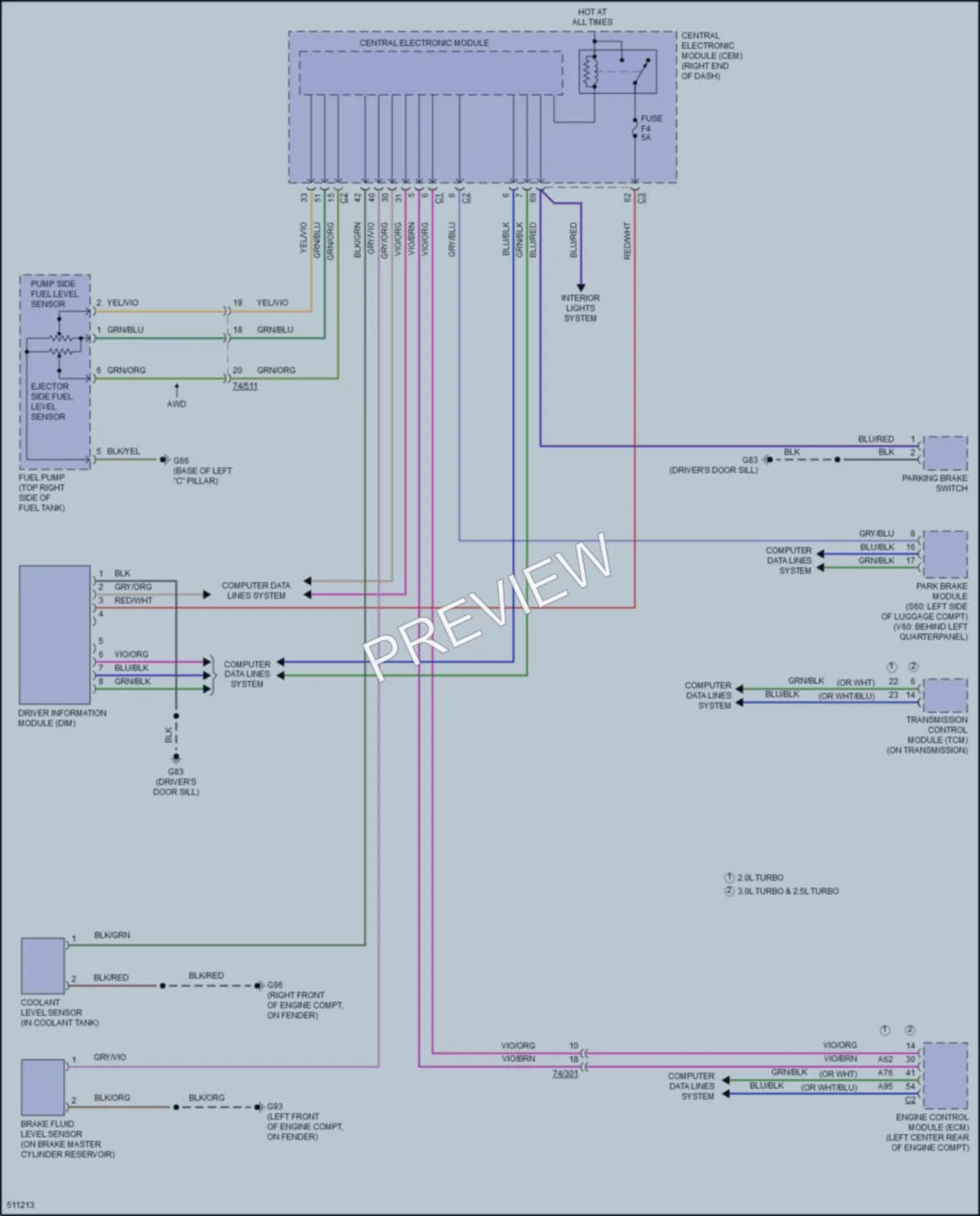 2016 Volvo S60 Instrument Cluster wiring diagram preview