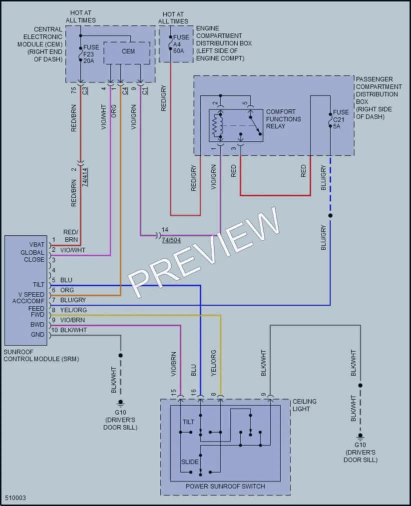2016 Volvo V60 Power Top Sunroof wiring diagram preview
