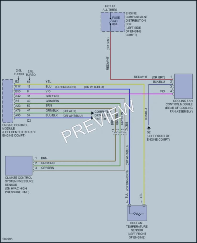 2016 Volvo V60CrossCountry Cooling Fan wiring diagram preview