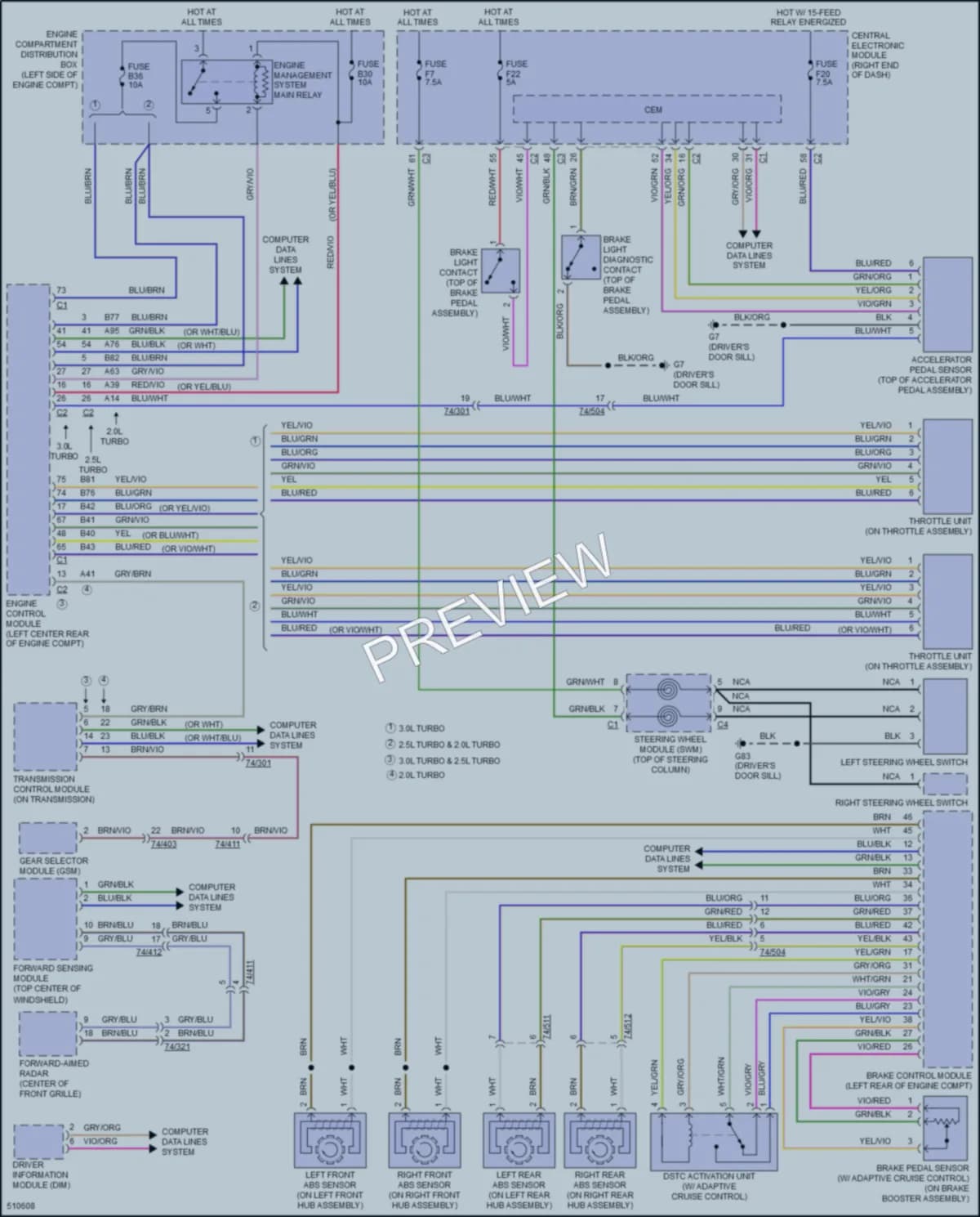 2016 Volvo V60CrossCountry Cruise Control wiring diagram preview