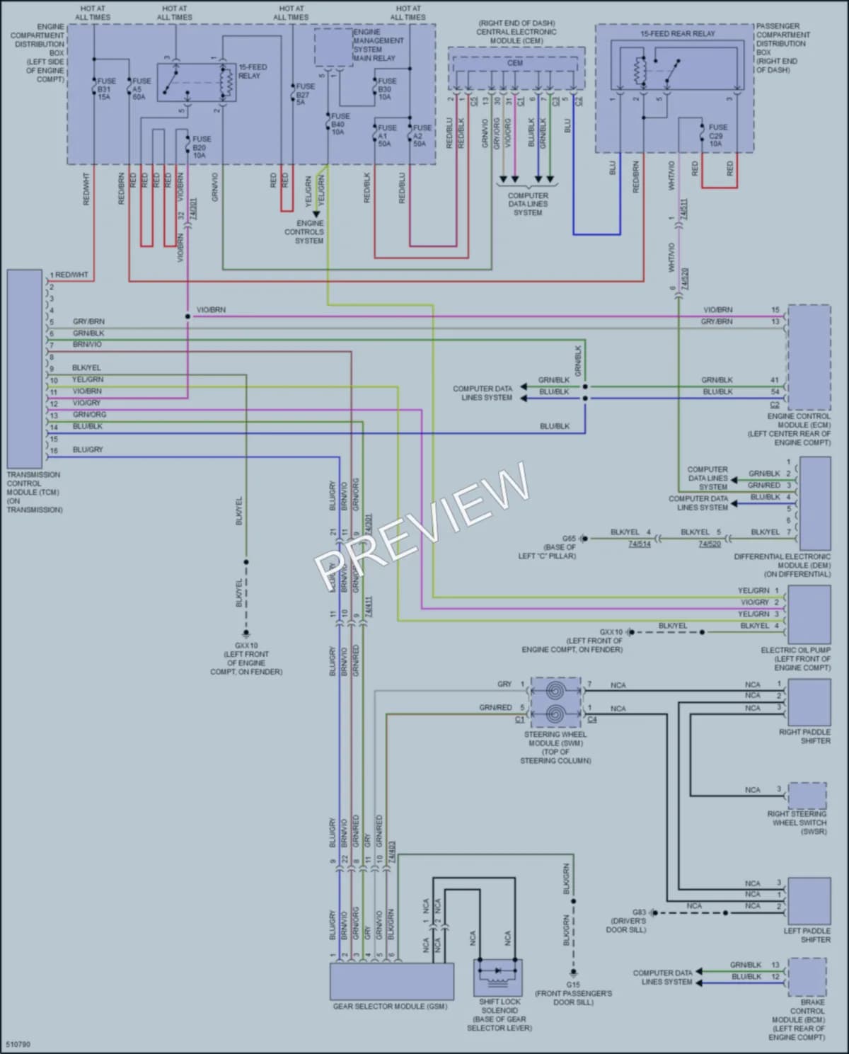 2016 Volvo V60CrossCountry Transmission wiring diagram preview
