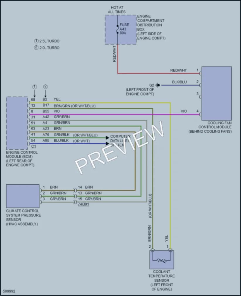 2016 Volvo XC60 Cooling Fan wiring diagram preview