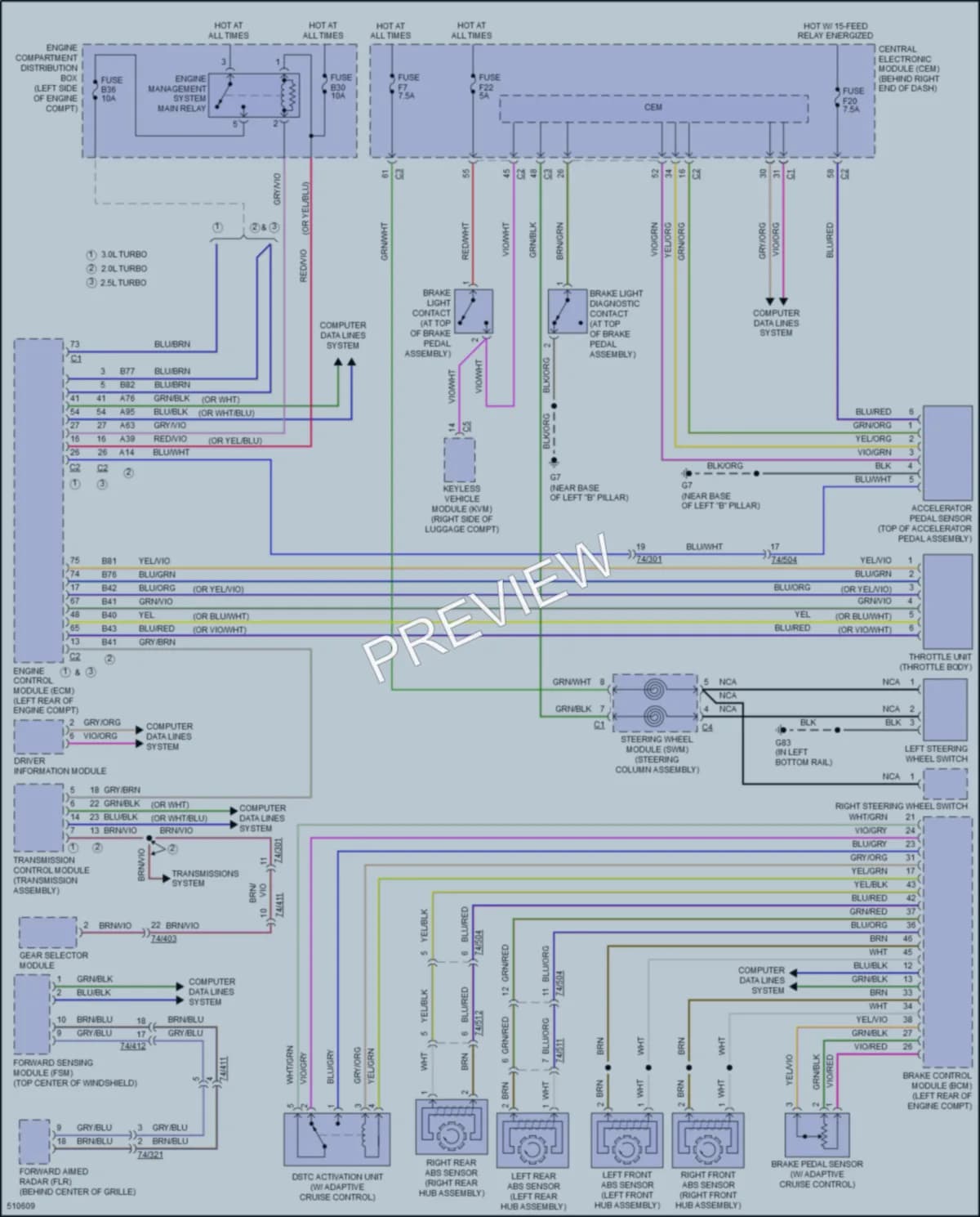 2016 Volvo XC60 Cruise Control wiring diagram preview