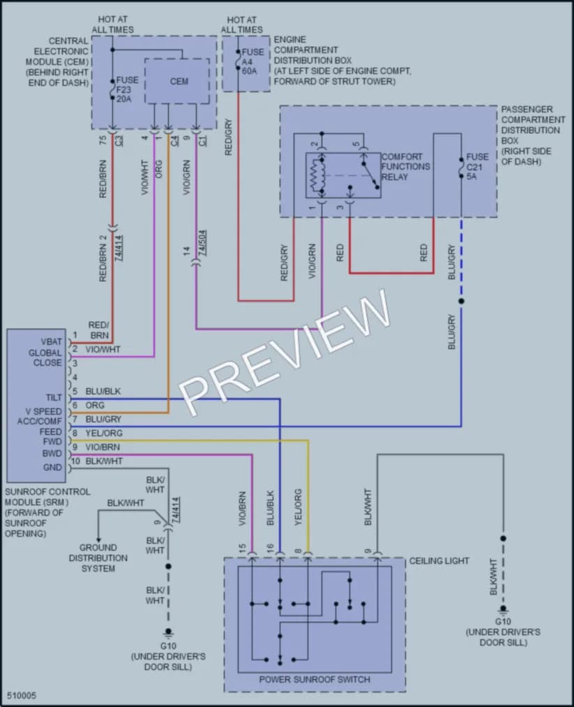 2016 Volvo XC70 Power Top Sunroof wiring diagram preview