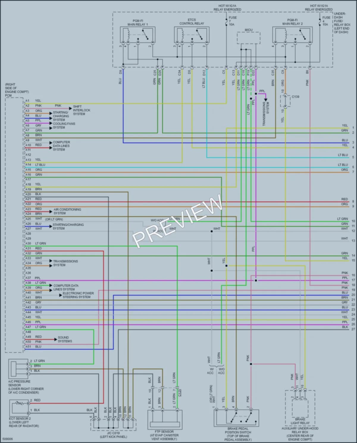 2017 Acura RDX Engine Performance wiring diagram preview