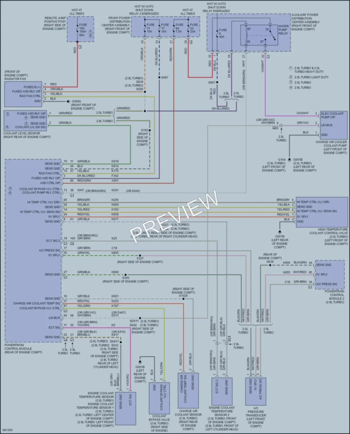 2017 AlfaRomeo Giulia Cooling Fan wiring diagram preview