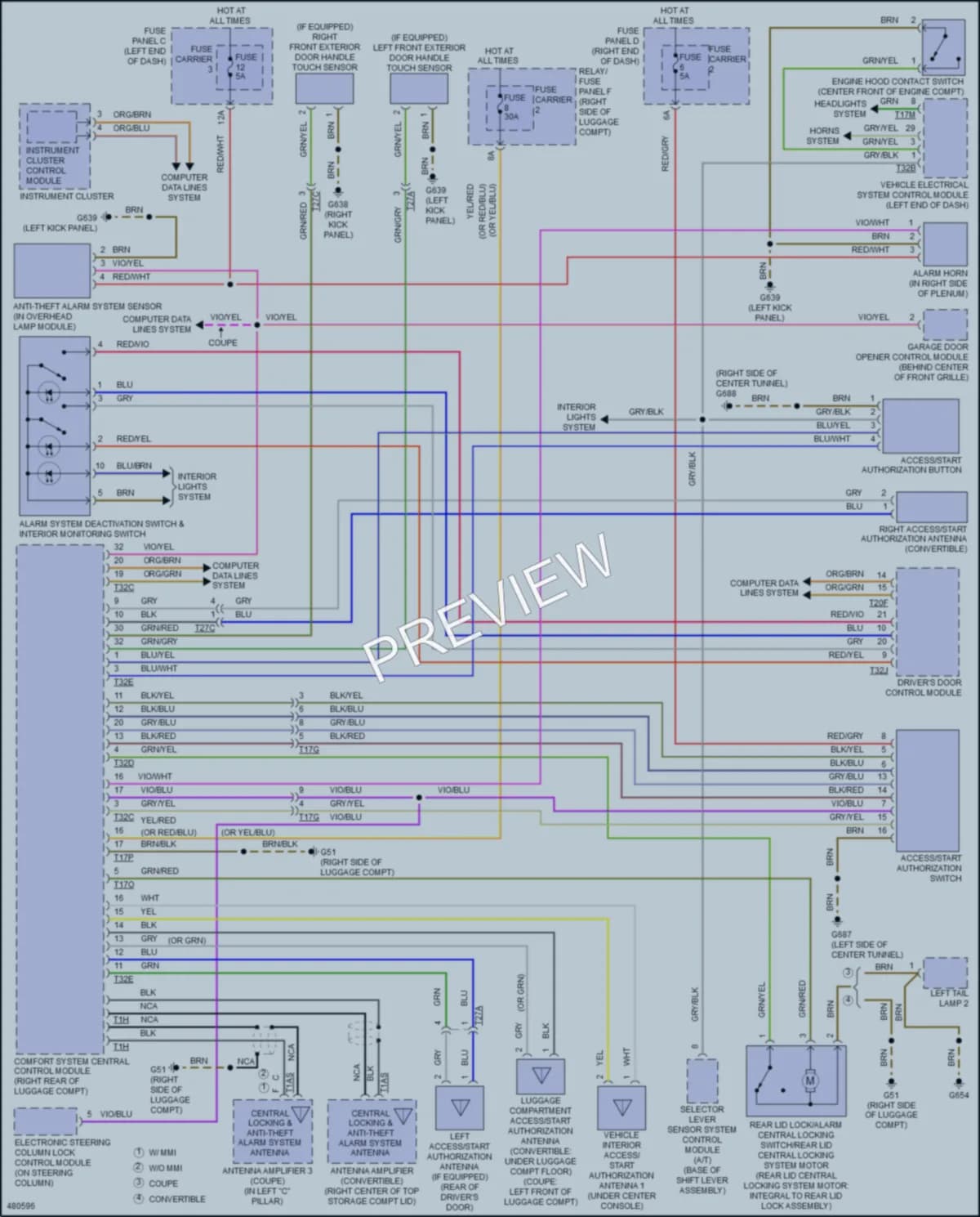 2017 Audi S5 Anti Theft wiring diagram preview