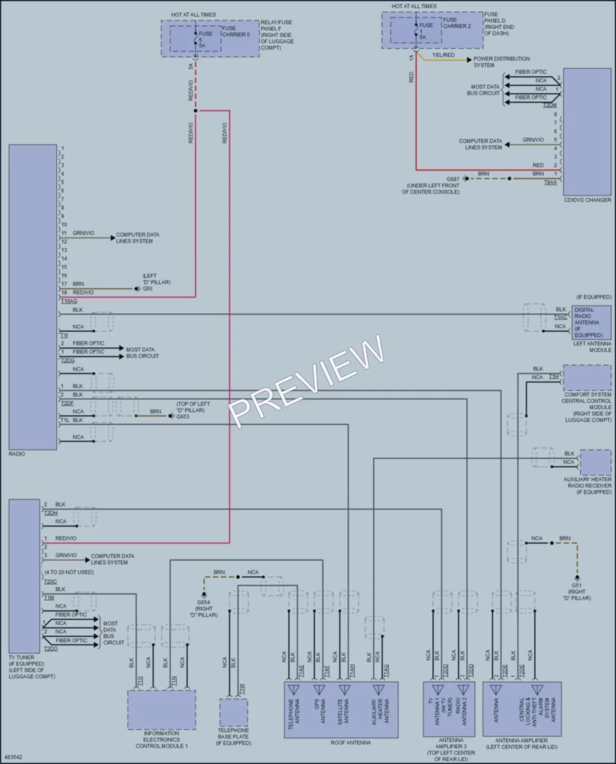 2017 Audi SQ5 Radio wiring diagram preview