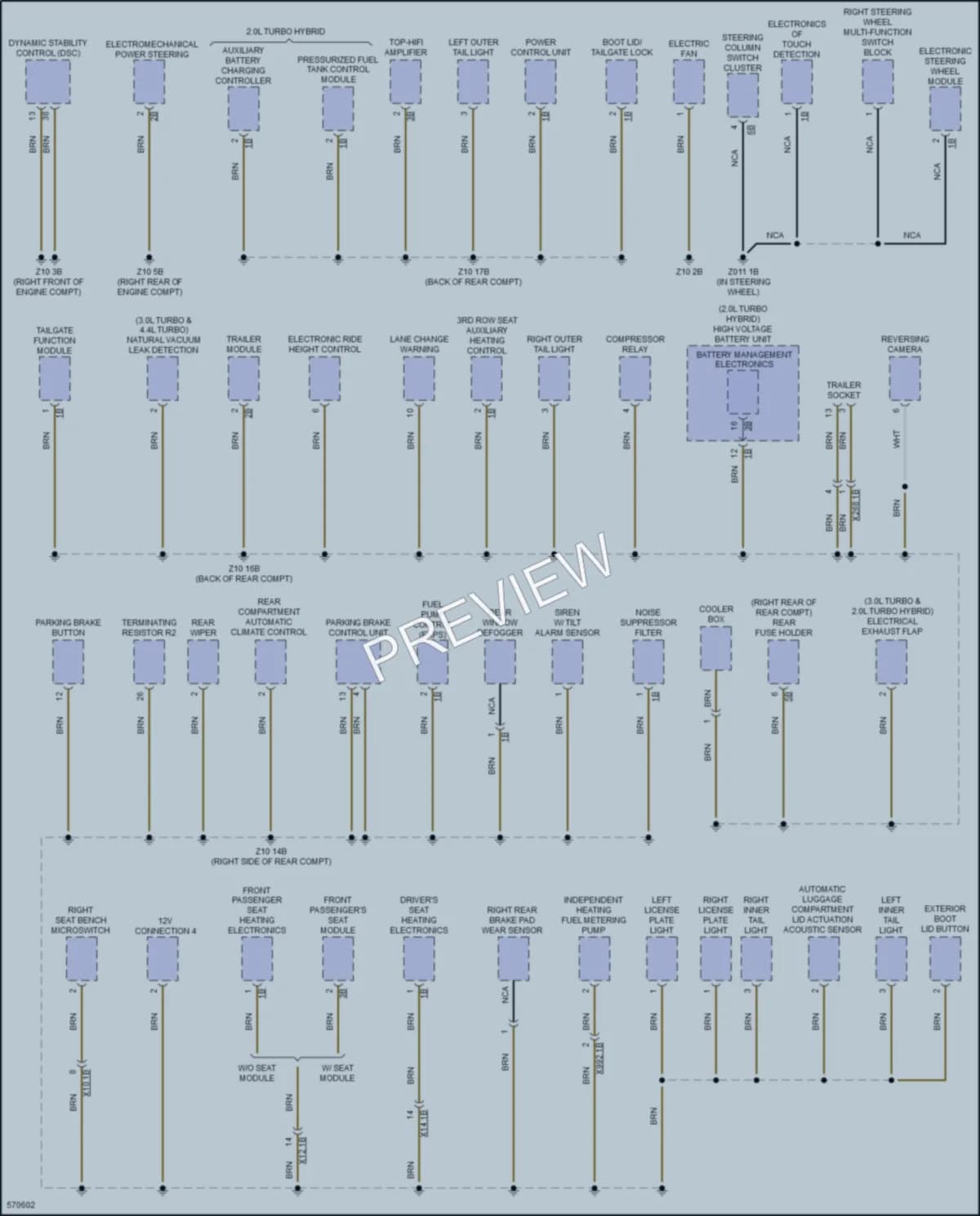 2017 BMW X5 Ground Distribution wiring diagram preview