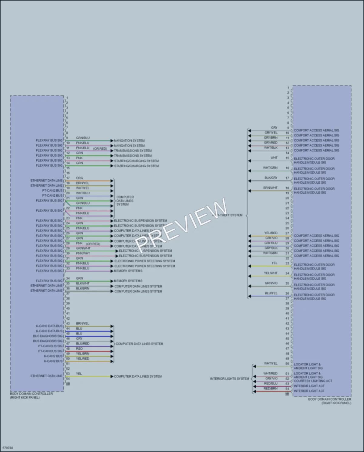 2017 BMW X5M Body Control Modules wiring diagram preview