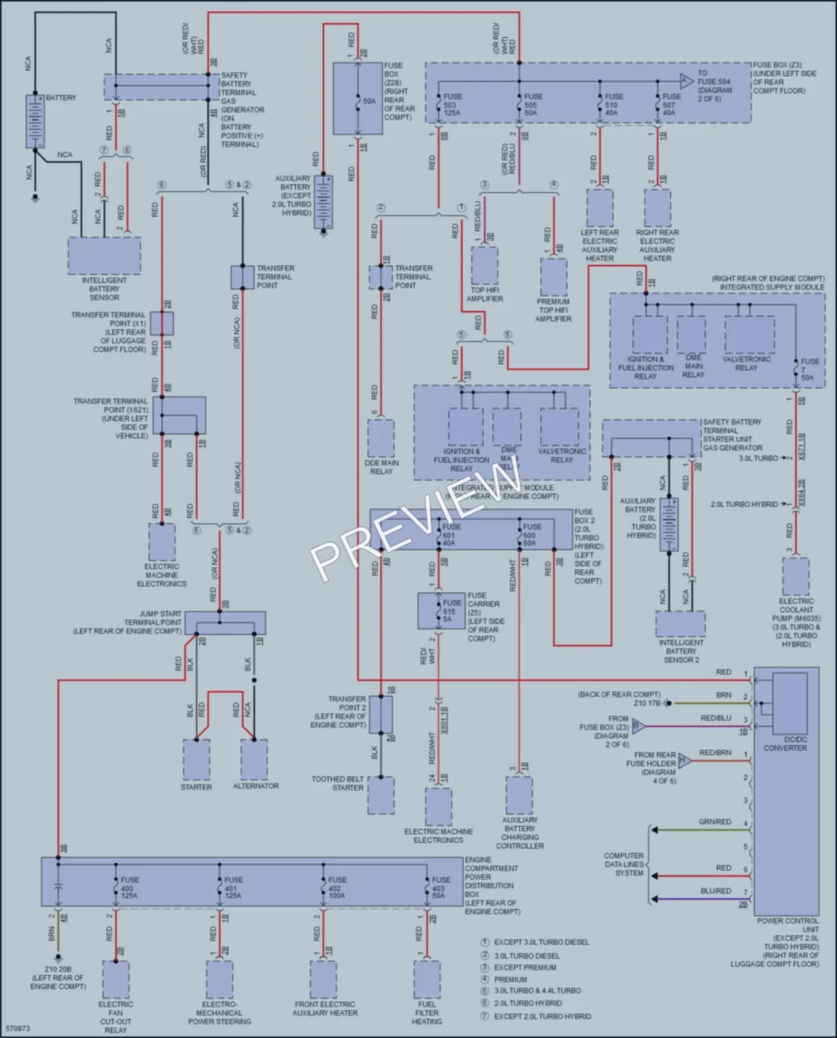 2017 BMW X5M Power Distribution wiring diagram preview