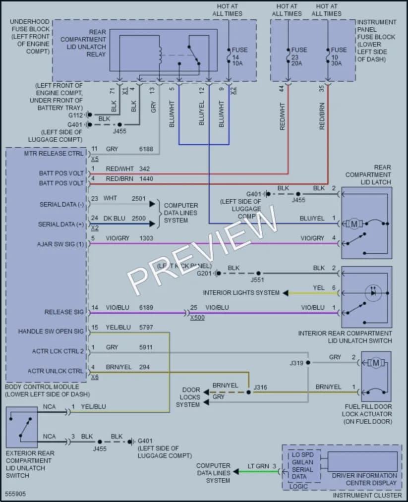2017 Buick Regal Trunk Tailgate Fuel Door wiring diagram preview