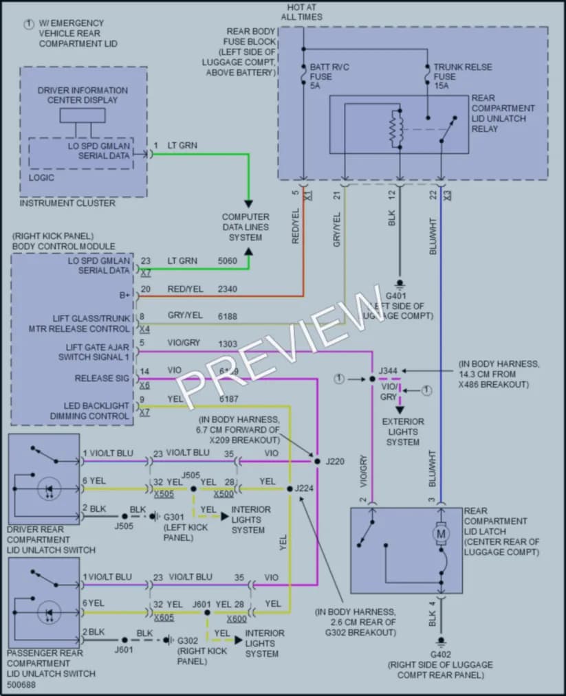 2017 Chevrolet CapricePPV Trunk Tailgate Fuel Door wiring diagram preview