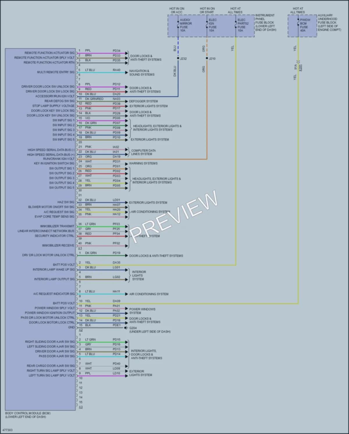 2017 Chevrolet CityExpress Body Control Modules wiring diagram preview