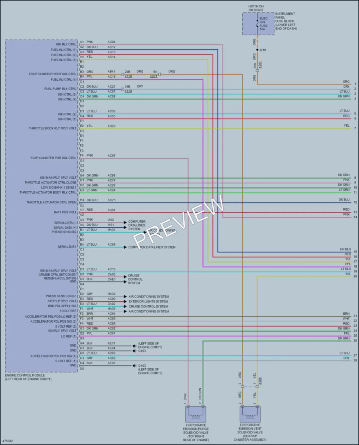 2017 Chevrolet CityExpress Engine Performance wiring diagram preview