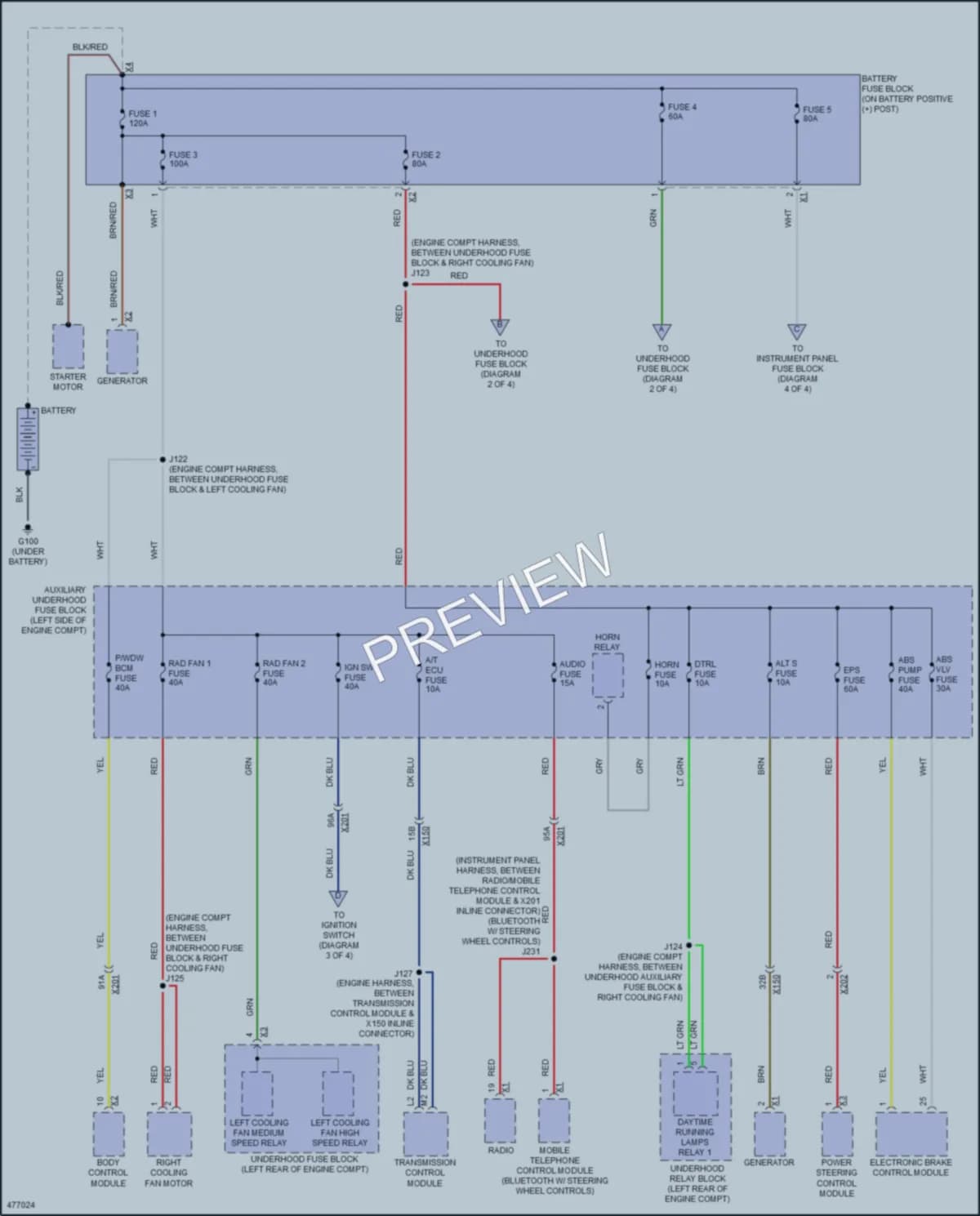 2017 Chevrolet CityExpress Power Distribution wiring diagram preview