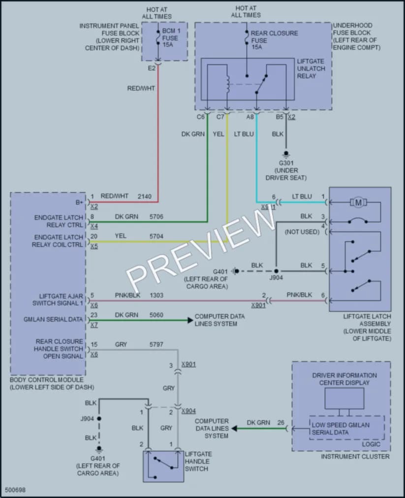 2017 Chevrolet Equinox Trunk Tailgate Fuel Door wiring diagram preview