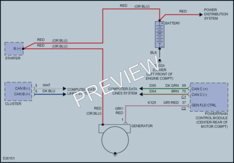 2017 Fiat 500e Starting Charging wiring diagram preview