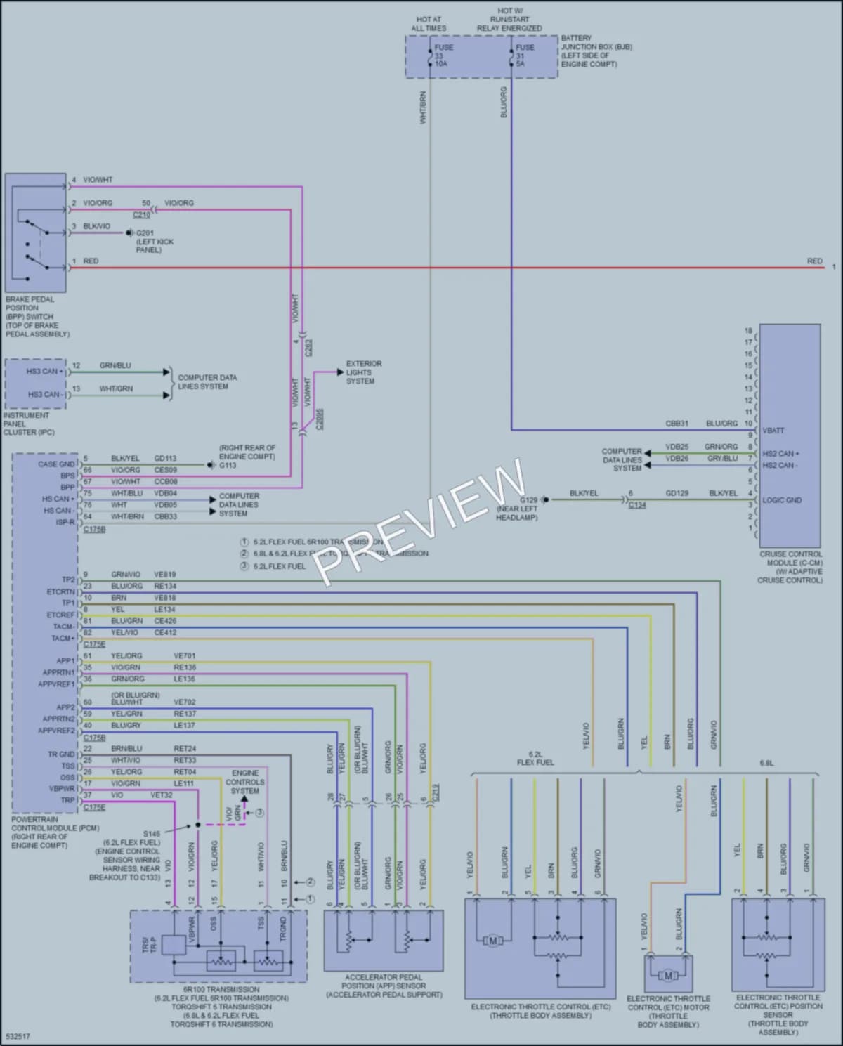2017 Ford F250SuperDuty Cruise Control wiring diagram preview