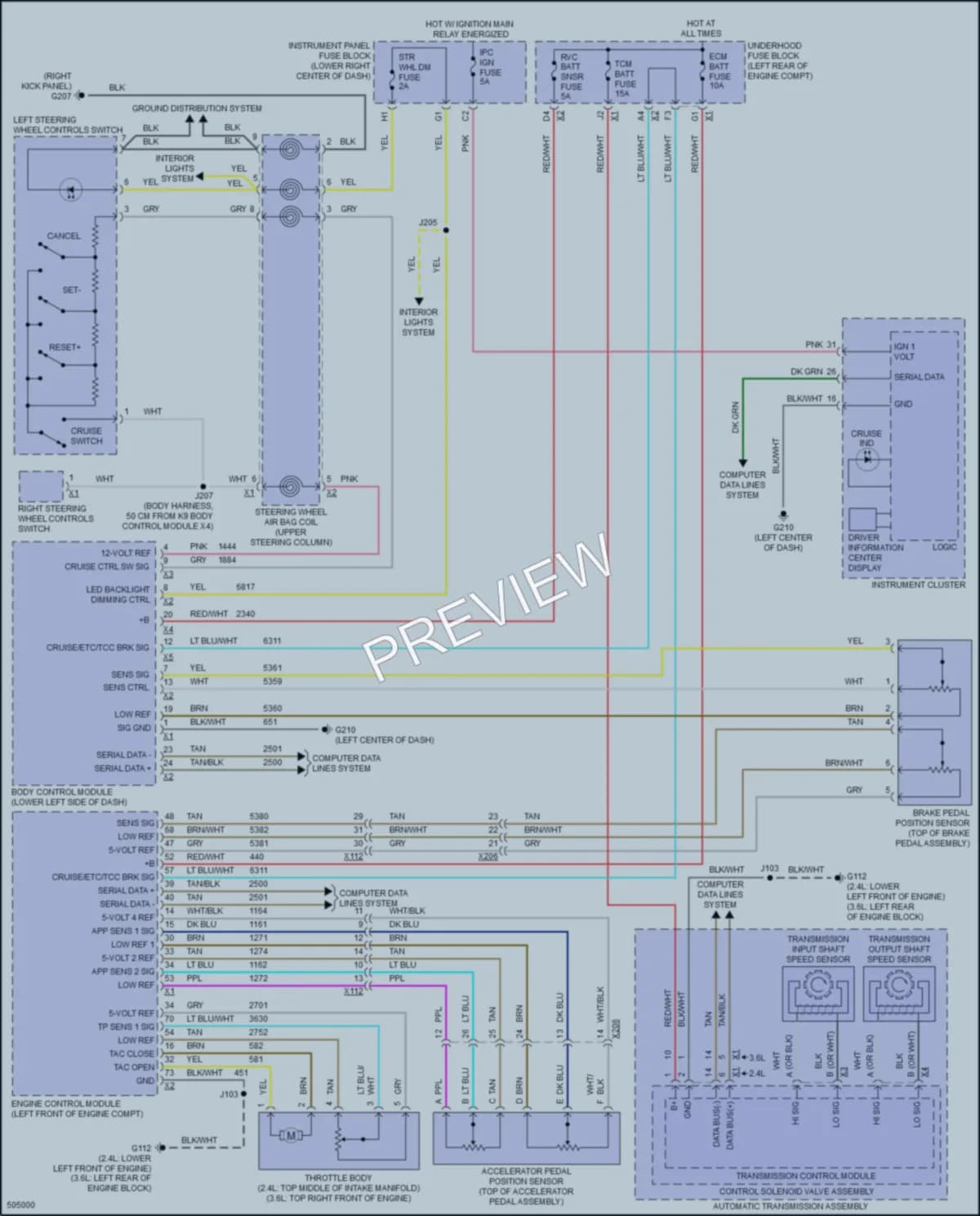 2017 GMC Terrain Cruise Control wiring diagram preview