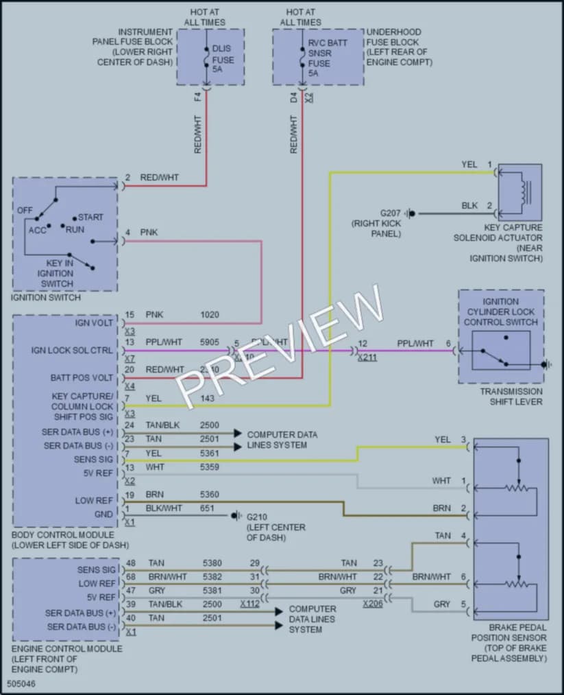 2017 GMC TerrainDenali Shift Interlock wiring diagram preview