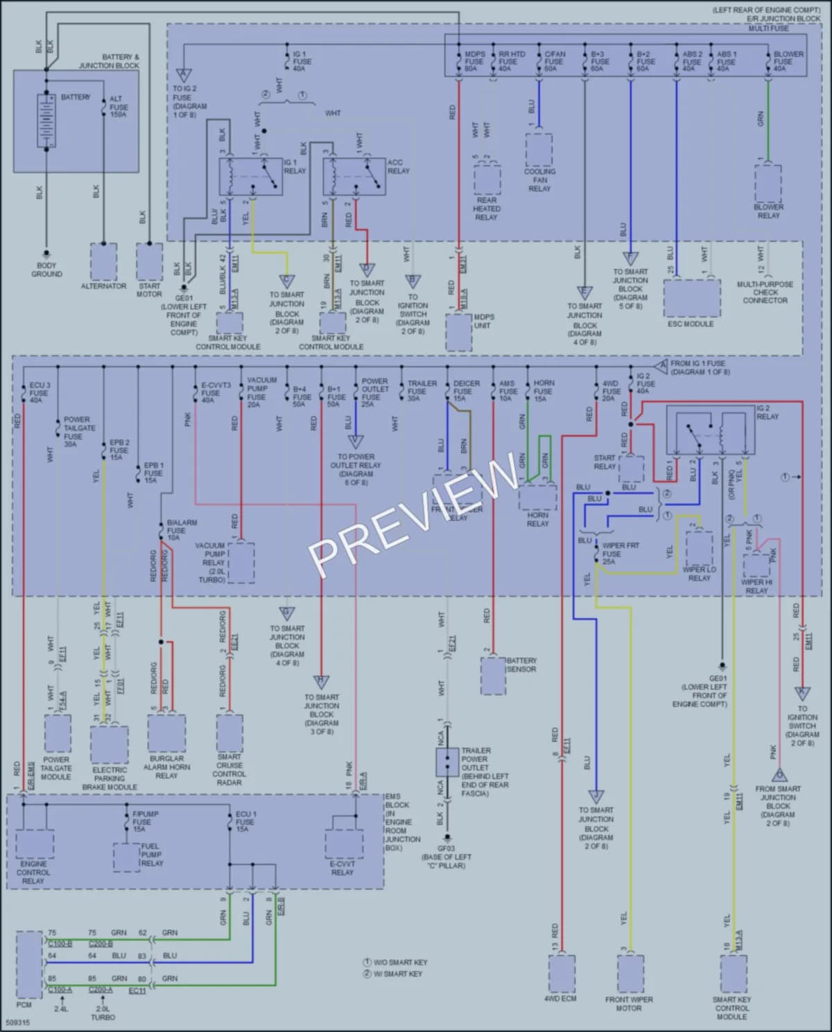 2017 Hyundai SantaFeSport Power Distribution wiring diagram preview