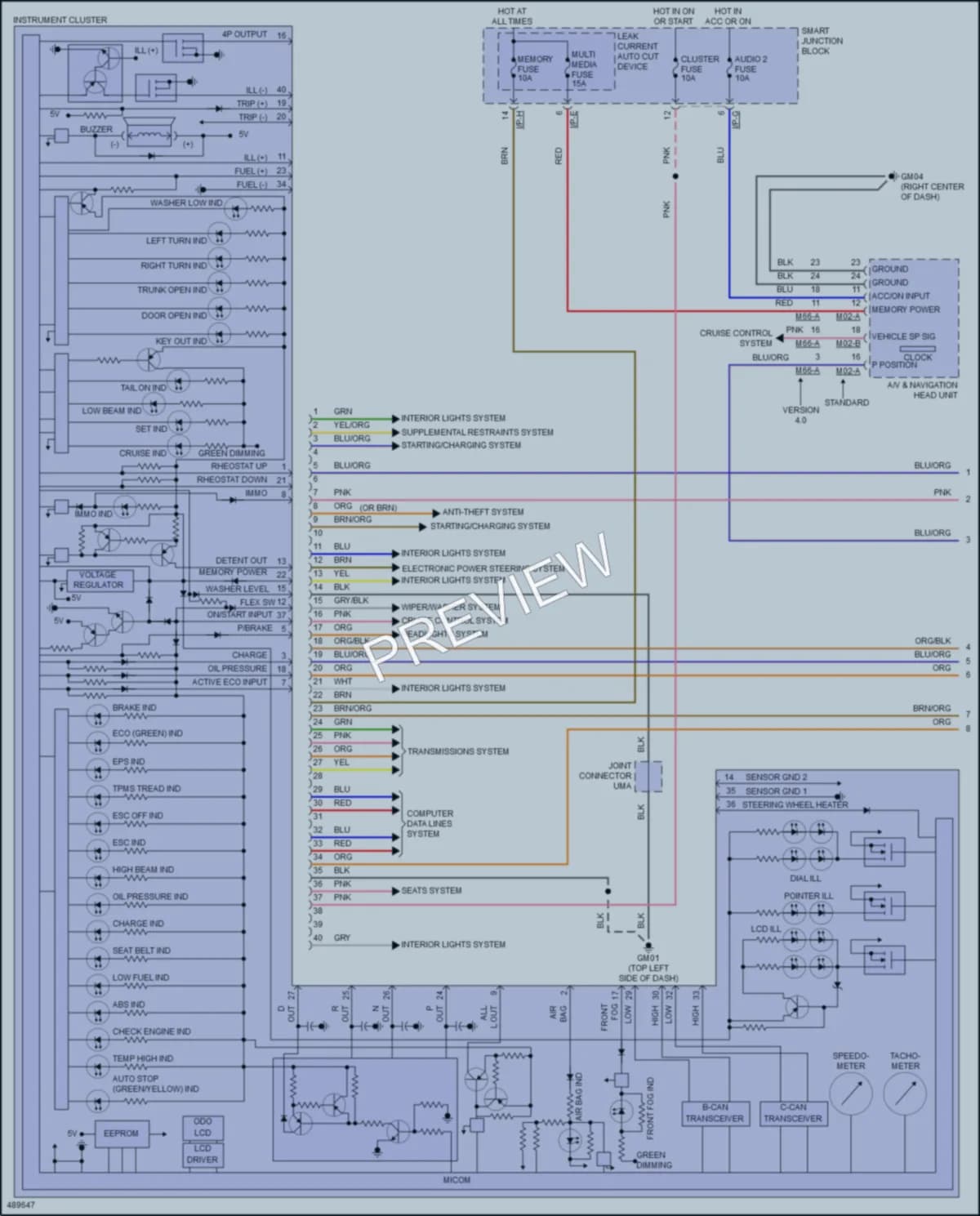 2017 Hyundai Veloster Instrument Cluster wiring diagram preview