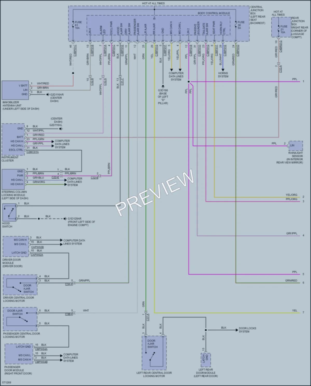 2017 Jaguar XJRL Anti Theft wiring diagram preview
