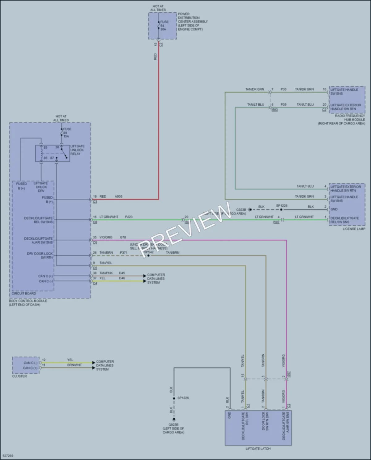 2017 Jeep Cherokee Trunk Tailgate Fuel Door wiring diagram preview