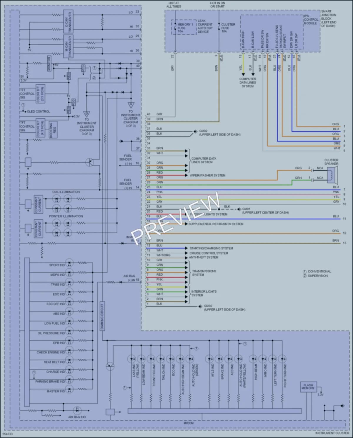2017 Kia OptimaHybrid Instrument Cluster wiring diagram preview