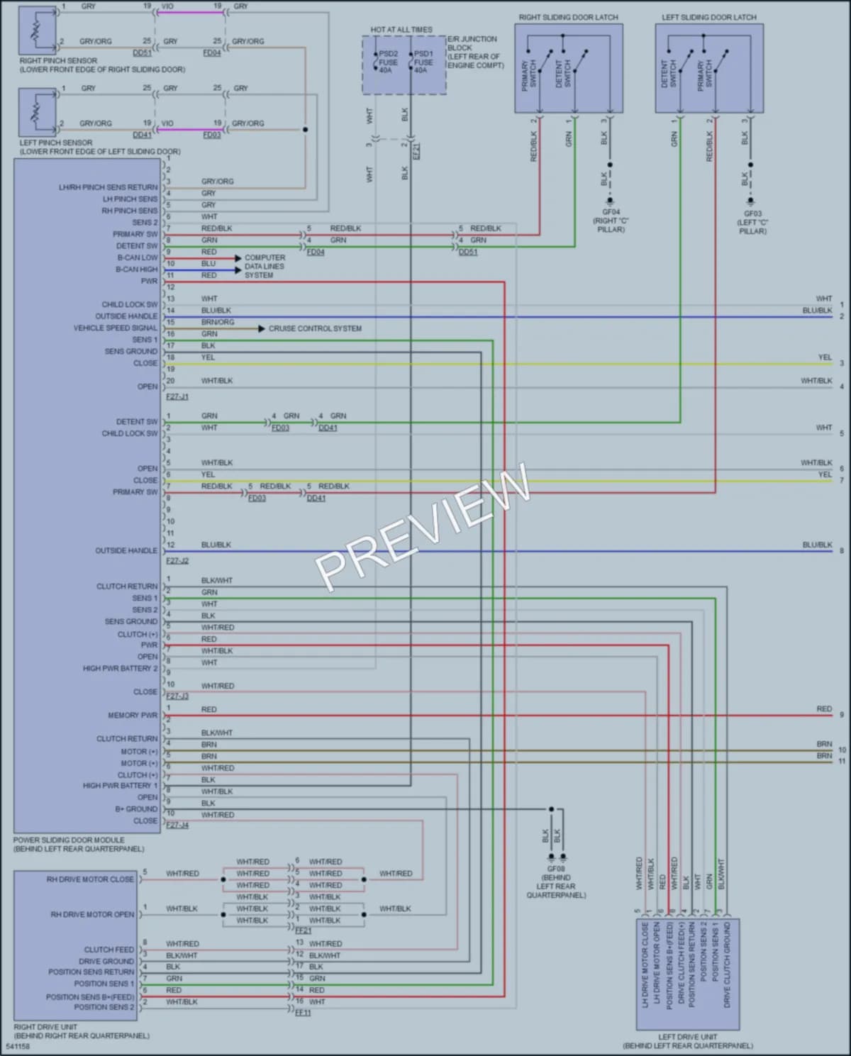 2017 Kia Sedona Trunk Tailgate Fuel Door wiring diagram preview