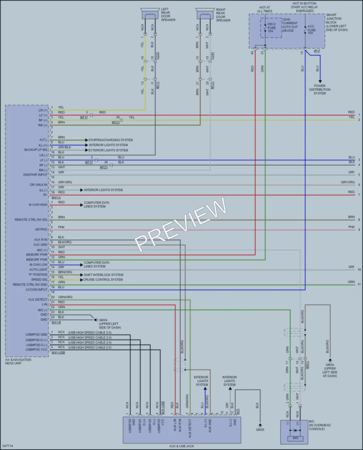 2017 Kia SoulEV Navigation wiring diagram preview