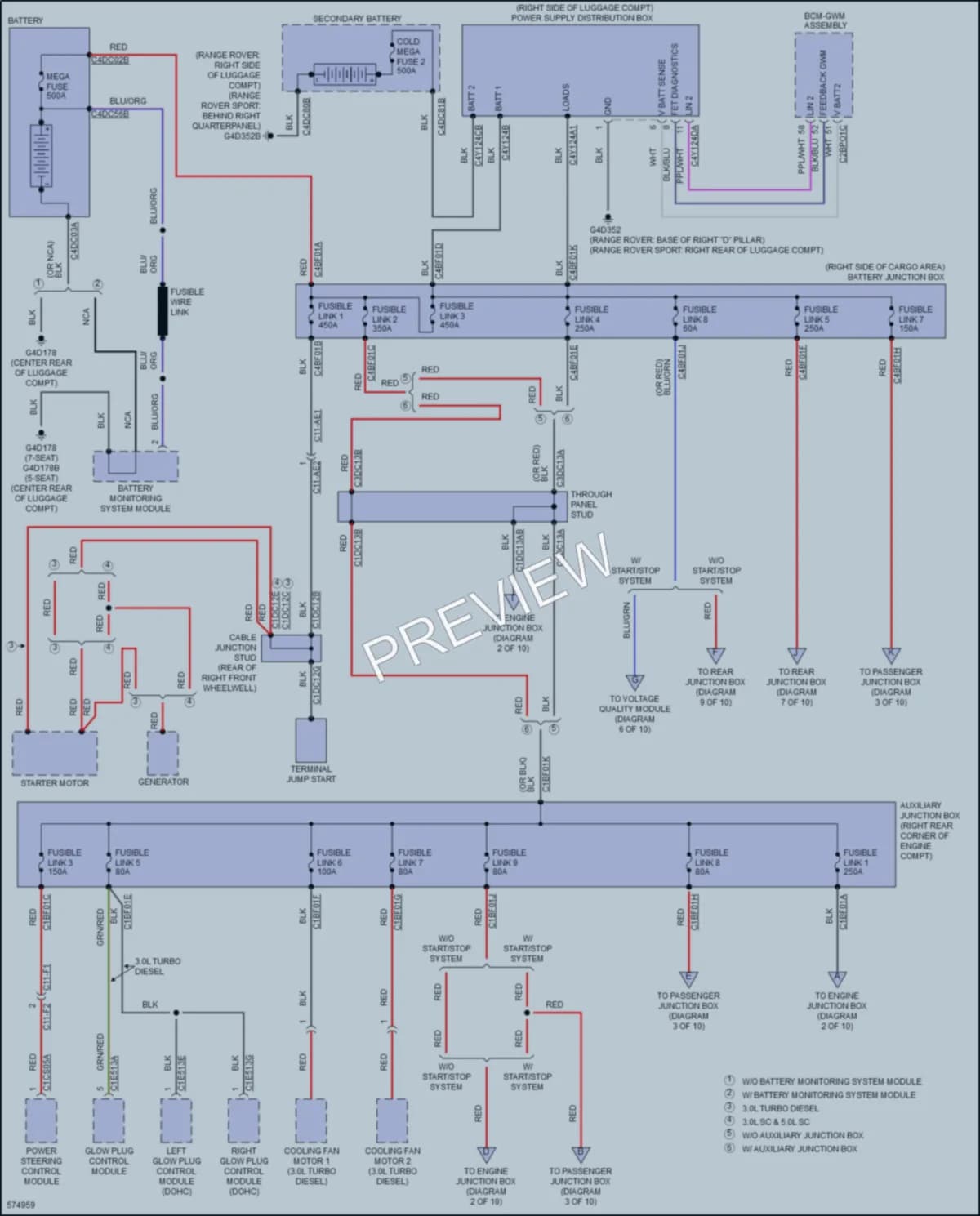 2017 LandRover RangeRoverSport Power Distribution wiring diagram preview