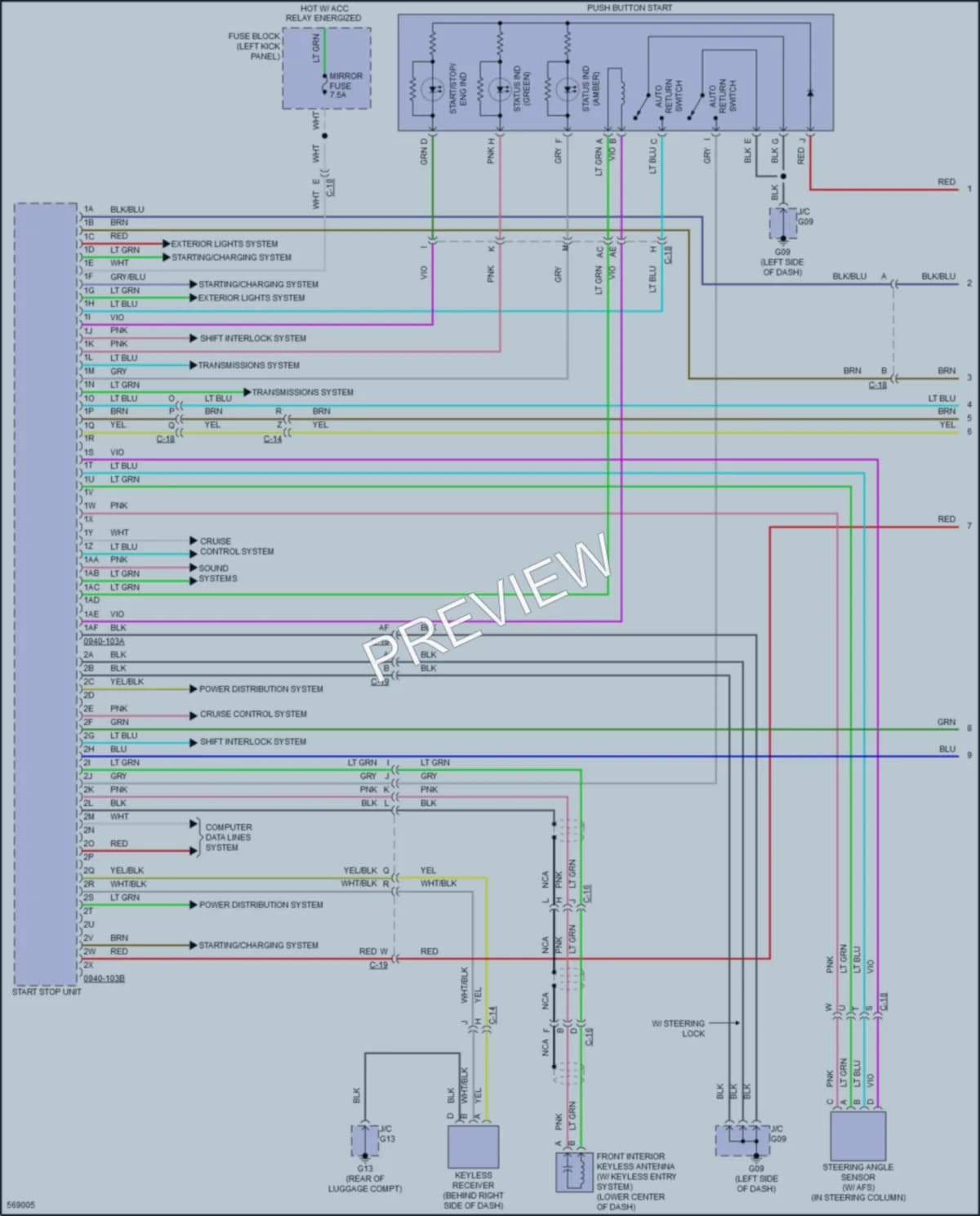 2017 Mazda MX5Miata Power Door Locks wiring diagram preview