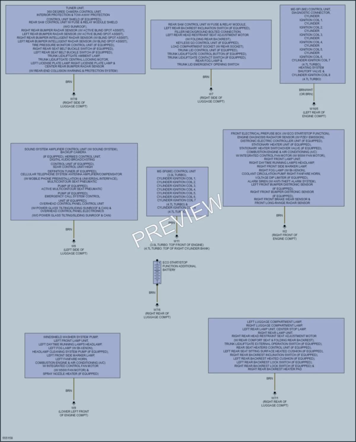 2017 MercedesBenz CLS550 Ground Distribution wiring diagram preview