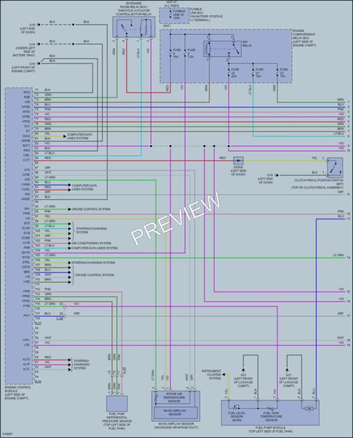 2017 Mitsubishi OutlanderSport Engine Performance wiring diagram preview