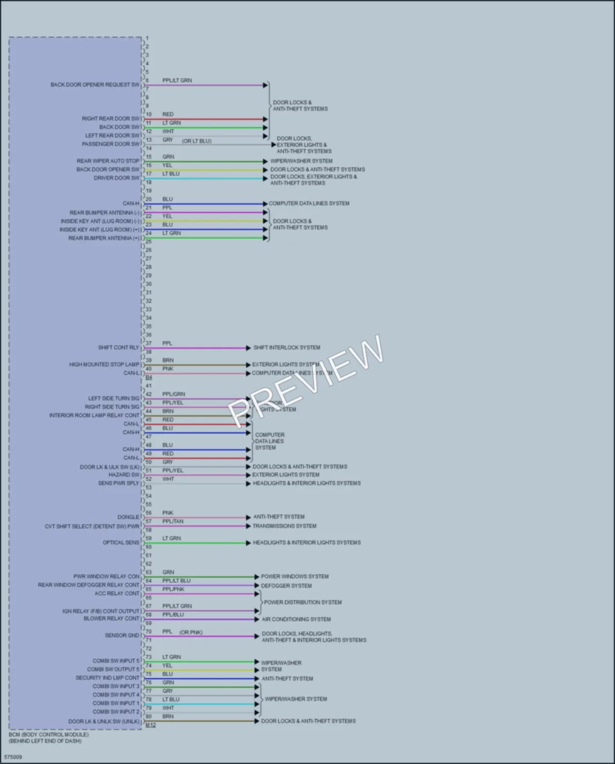 2017 Nissan RogueSport Body Control Modules wiring diagram preview