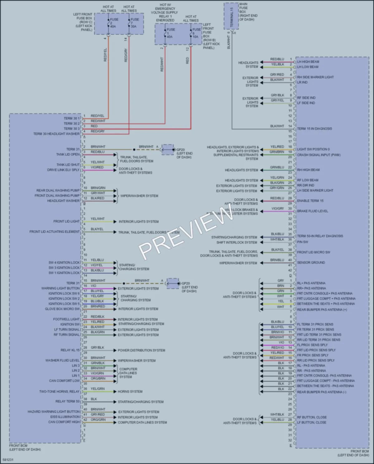 2017 Porsche 718Boxster Body Control Modules wiring diagram preview