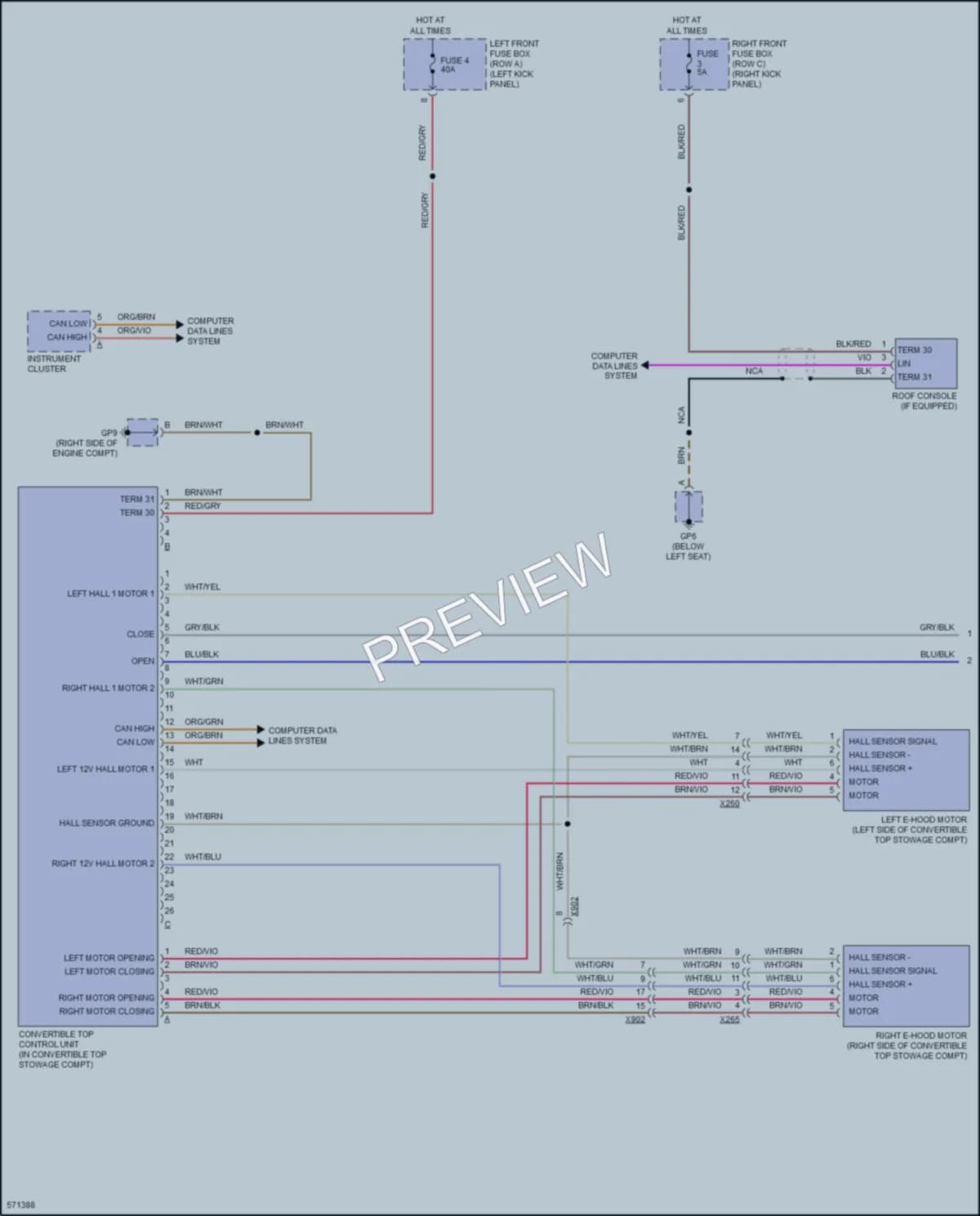 2017 Porsche 718Boxster Power Top Sunroof wiring diagram preview
