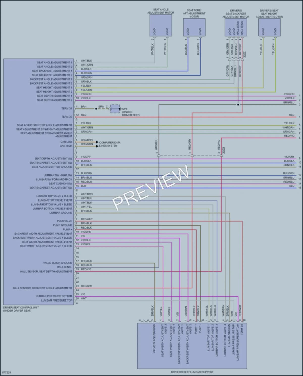 2017 Porsche 911 Memory Systems wiring diagram preview