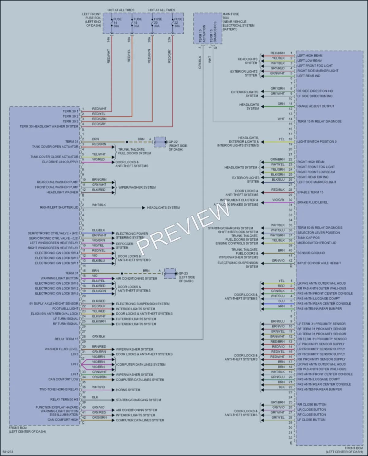 2017 Porsche Cayenne Body Control Modules wiring diagram preview